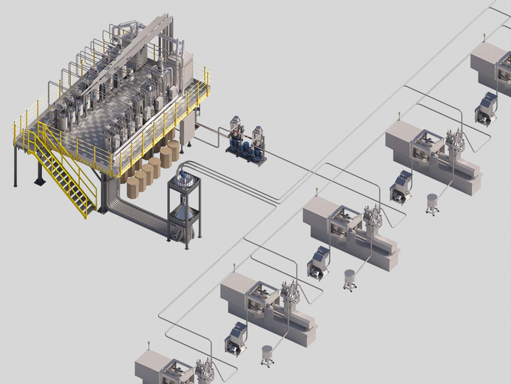 New plastic material transport system